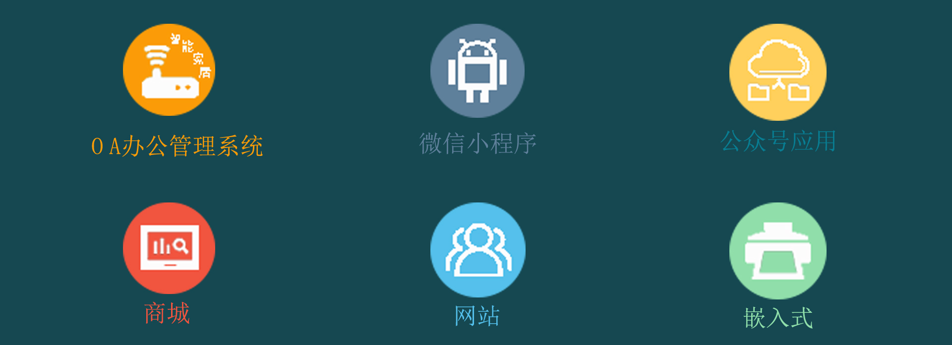 儋州主要业务